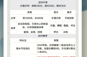 兴趣培养型！高中资料，孩子爱学
