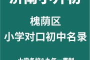 
济南小升初资料！全科齐全，免费领取