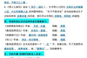班主任推荐！5-6年级语文资料，小升初必备
