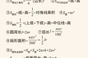 初二数学公式卡！函数+几何公式，每天记
