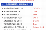 
小学数学公式大全！1-6年级全涵盖，附例题