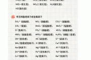 中考化学公式大全！全册汇总，附应用
